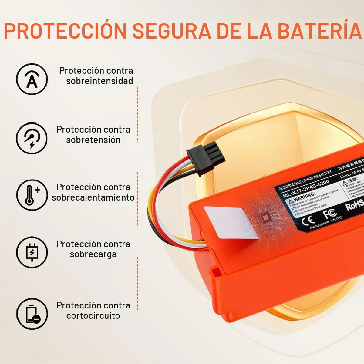 6500mAh 14,4V Pur Roborock s5 SSH SSH s50 s51 Xiaomi Robot Aspirador | Compatible con Roborock s5 s6 s7 s50 s51, compatible con Xiaomi Mi Robot Aspirador