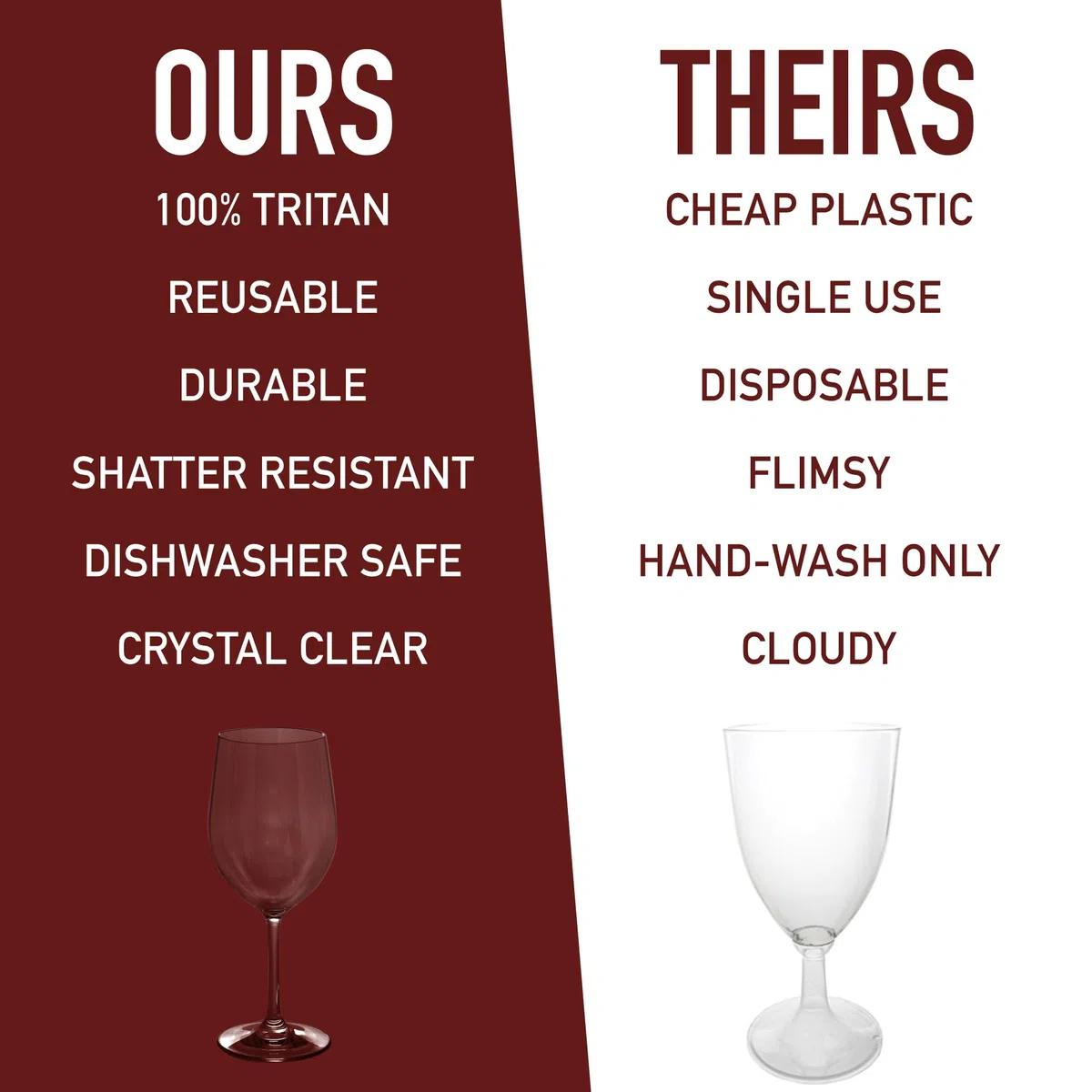 Copas de vino irrompibles con tallo, 12 onzas, 100% tritan, inastillables, reutilizables, aptas para lavavajillas (juego de 4), vasos para interiores y exteriores, gran regalo de vacaciones y bodas