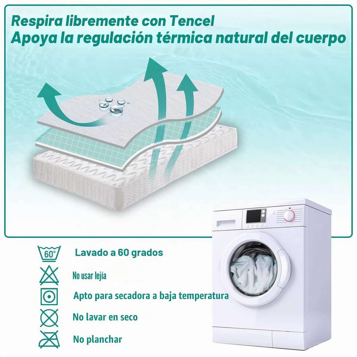 Bedecor- Tencel Protector de Colchón 90x190/200cm,Funda de colchón,Impermeable y Transpirable,Antibacteriano,Hipoalergénico