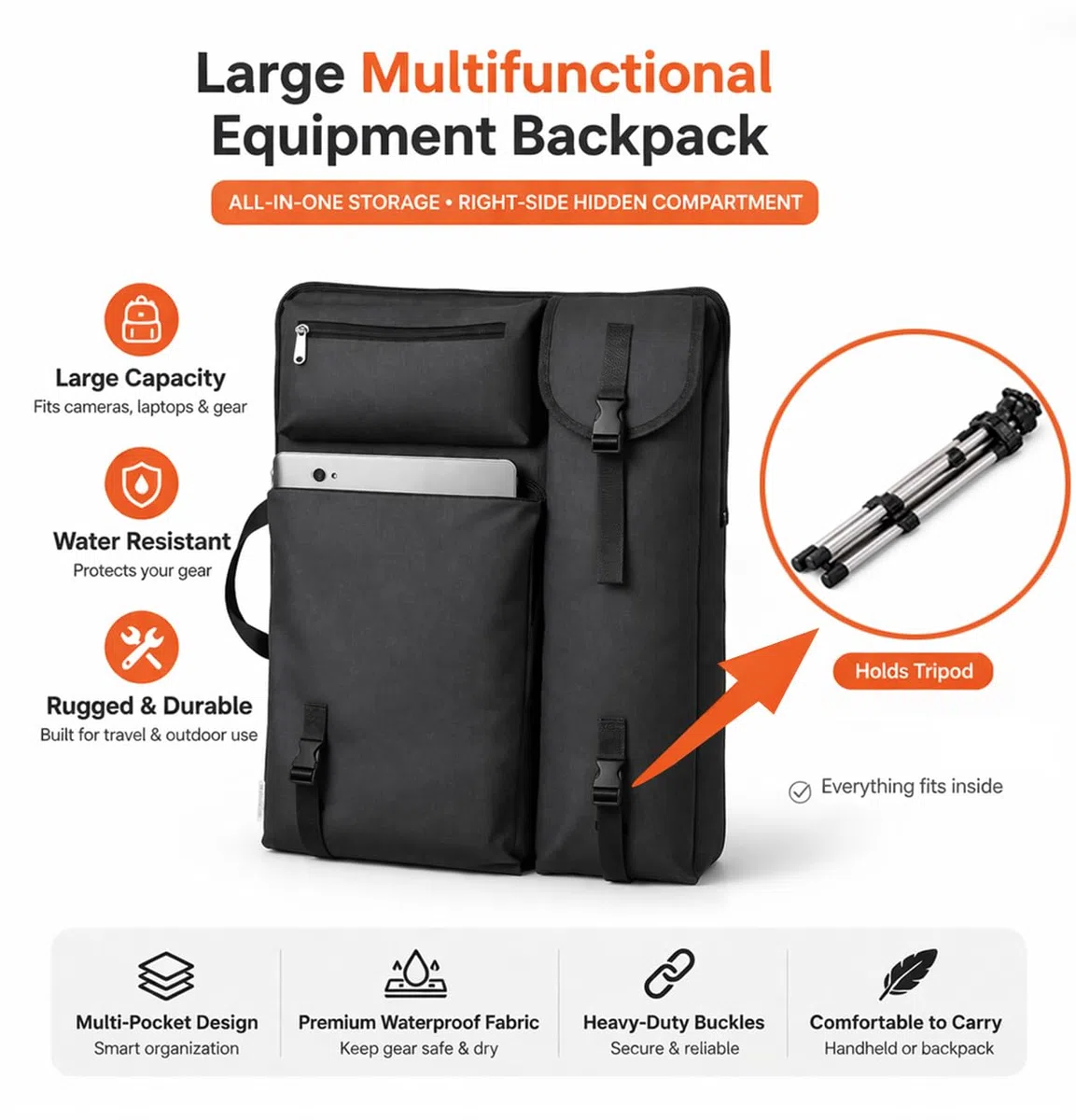 YMTECH Mochila Resistente al Agua de Gran Capacidad para Artistas – Bolsa organizadora de Arte con Compartimentos para Dibujo, lienzos y Materiales Escolares