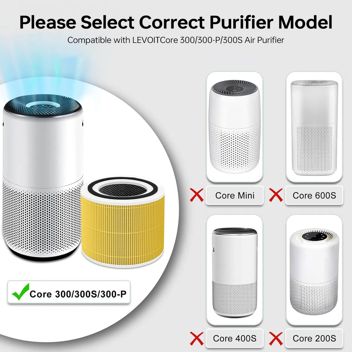 2 filtros Core 300S de repuesto para animales y olores de cocina para LEVOIT Core 300/300S/300-RF, con filtro HEPA H13 y filtro de carbón activo para propietarios de mascotas y olores de cocina