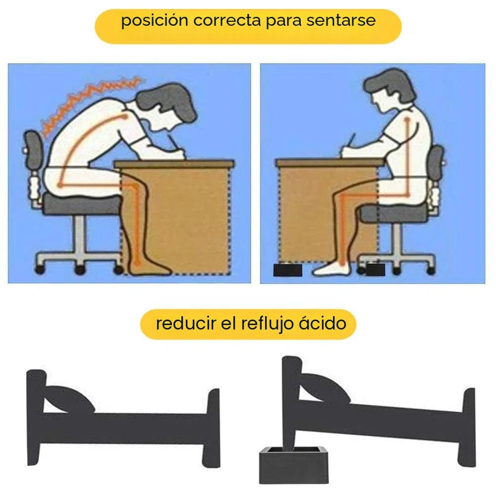 Uping Elevador de Muebles Alza de Mueble Elevadores para Camas Mesas o Mobiliario, Aumente Altura en 7 cm o 14 cm (Nero)