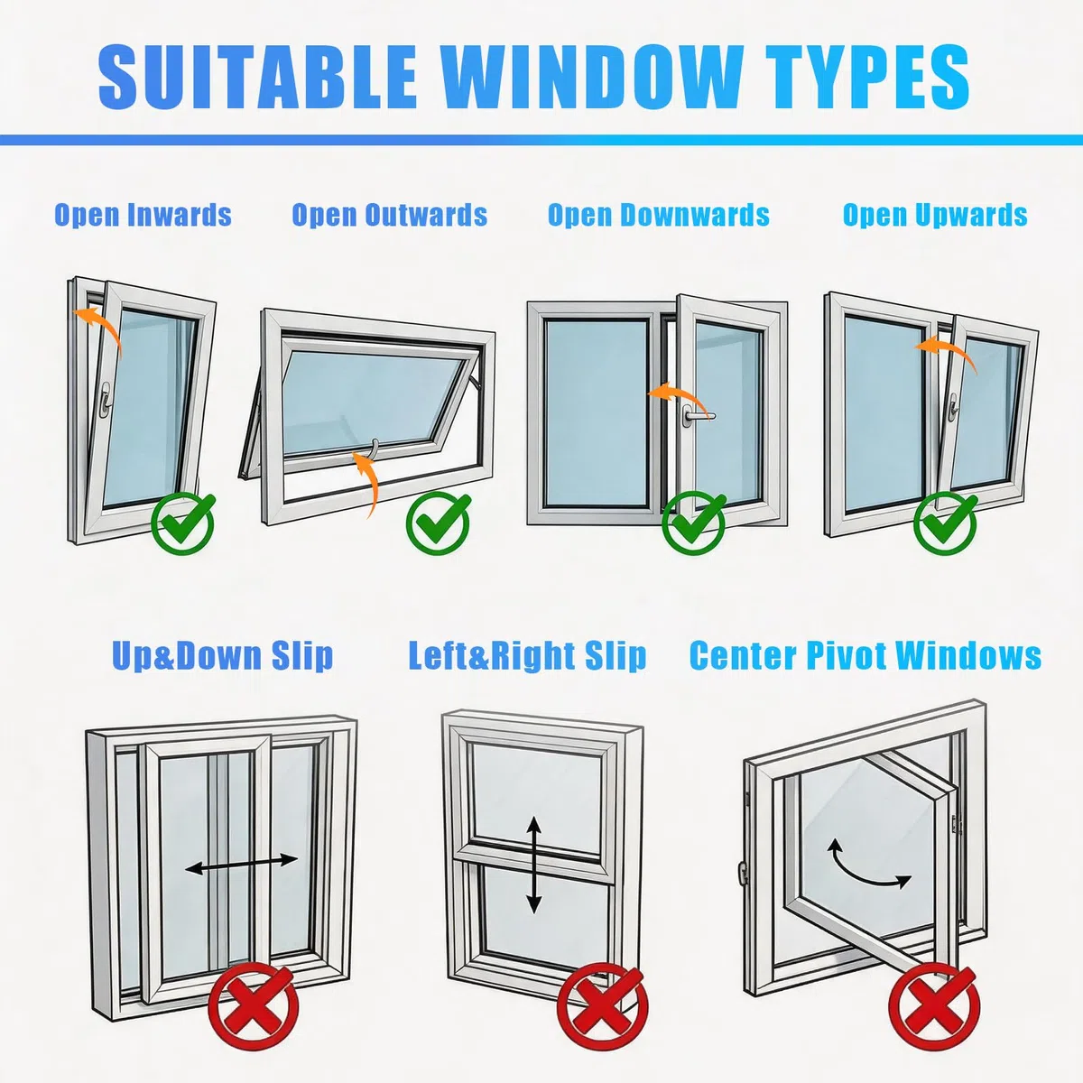 Sello de ventana de aire acondicionado, 400CM Adaptador ventana aire acondicionado Sello Ventana Universal para AC Móvil y Secadora AC Window Kit Que Bloquea, Fácil Instalación