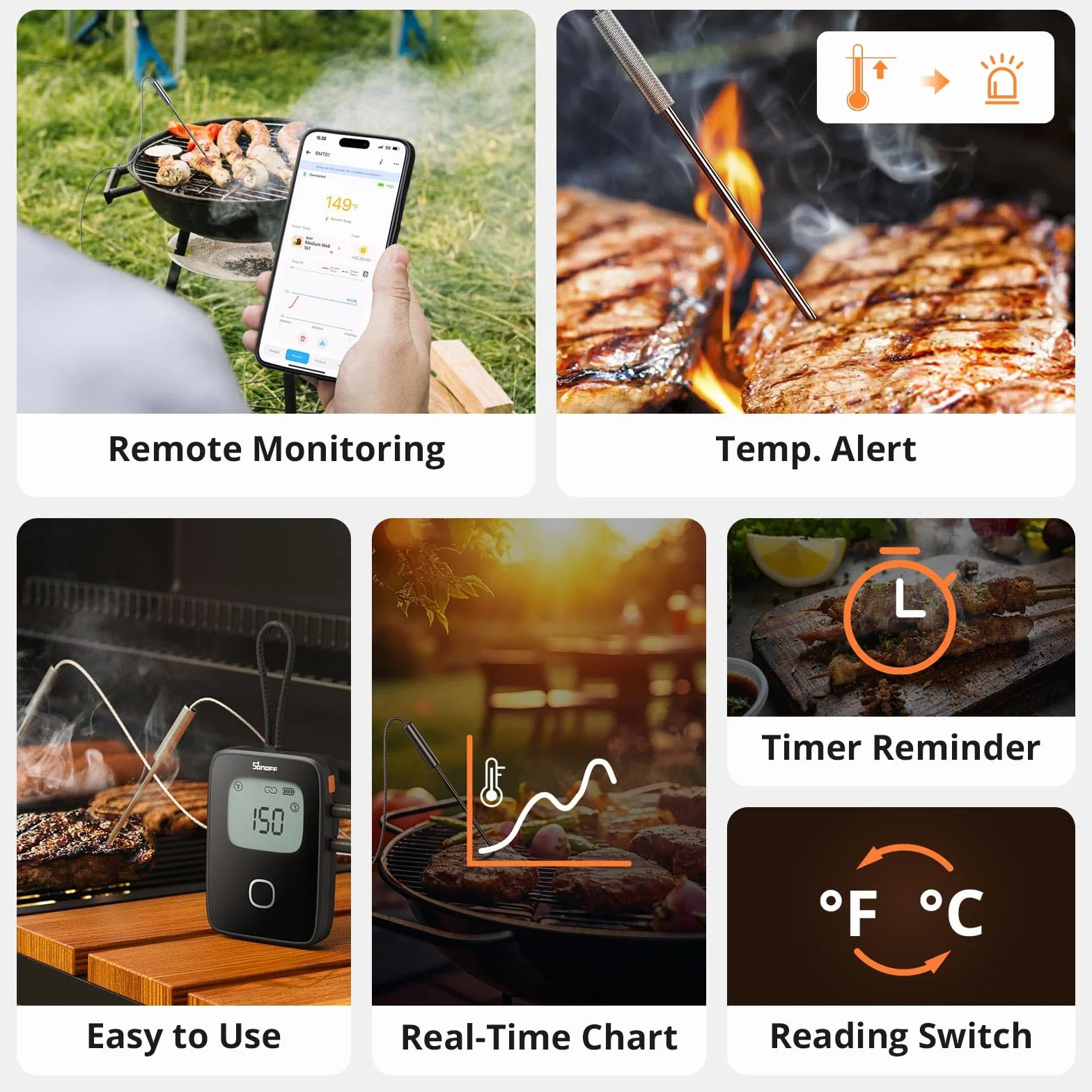 SONOFF BMT01 Termómetro de Cocina para Carne con Hasta 4 Sondas de Temperatura Simultáneas (Incluye 2 Sondas Originales), Ideal para Barbacoa, Cochinillo Asado, Cordero Asado y Chuletón de Buey