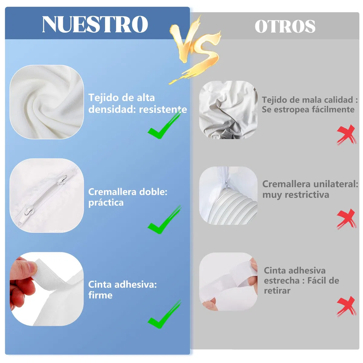 Sello de Ventana para Aire Acondicionado Portátil (400cm), Kit Universal Aislante con Cremallera Doble, Fácil de Instalar Sin Taladrar