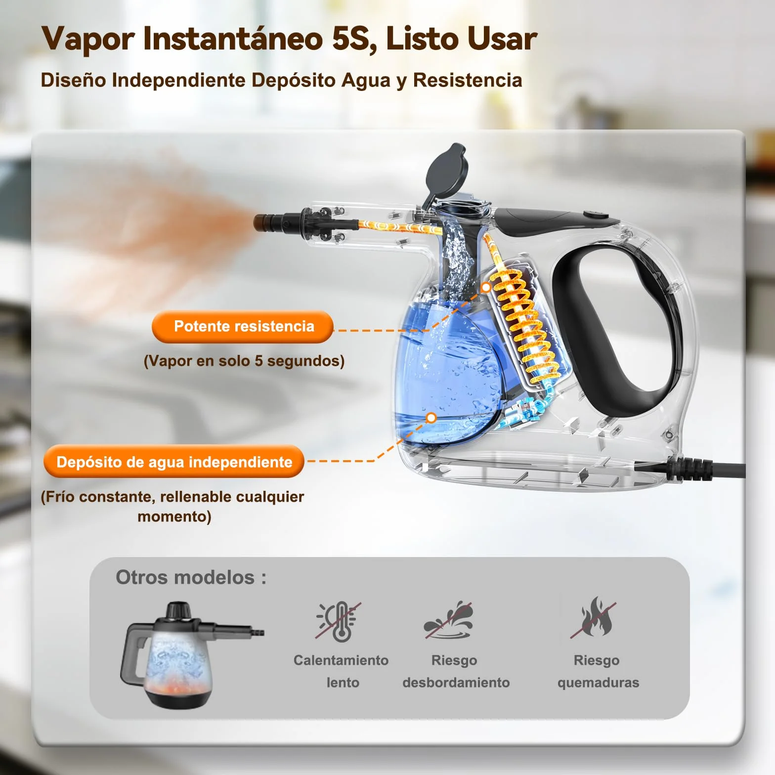 Vaporeta de Mano, Calentamiento en 5S, 400ML Tanque Transparente (Fácil Rellenar), Solo 0.92kg, Vaporeta Limpieza Hogar Con 10 Accesorios, Sin Químicos para limpiar Cocina, Juntas, Sofás, Alfombras
