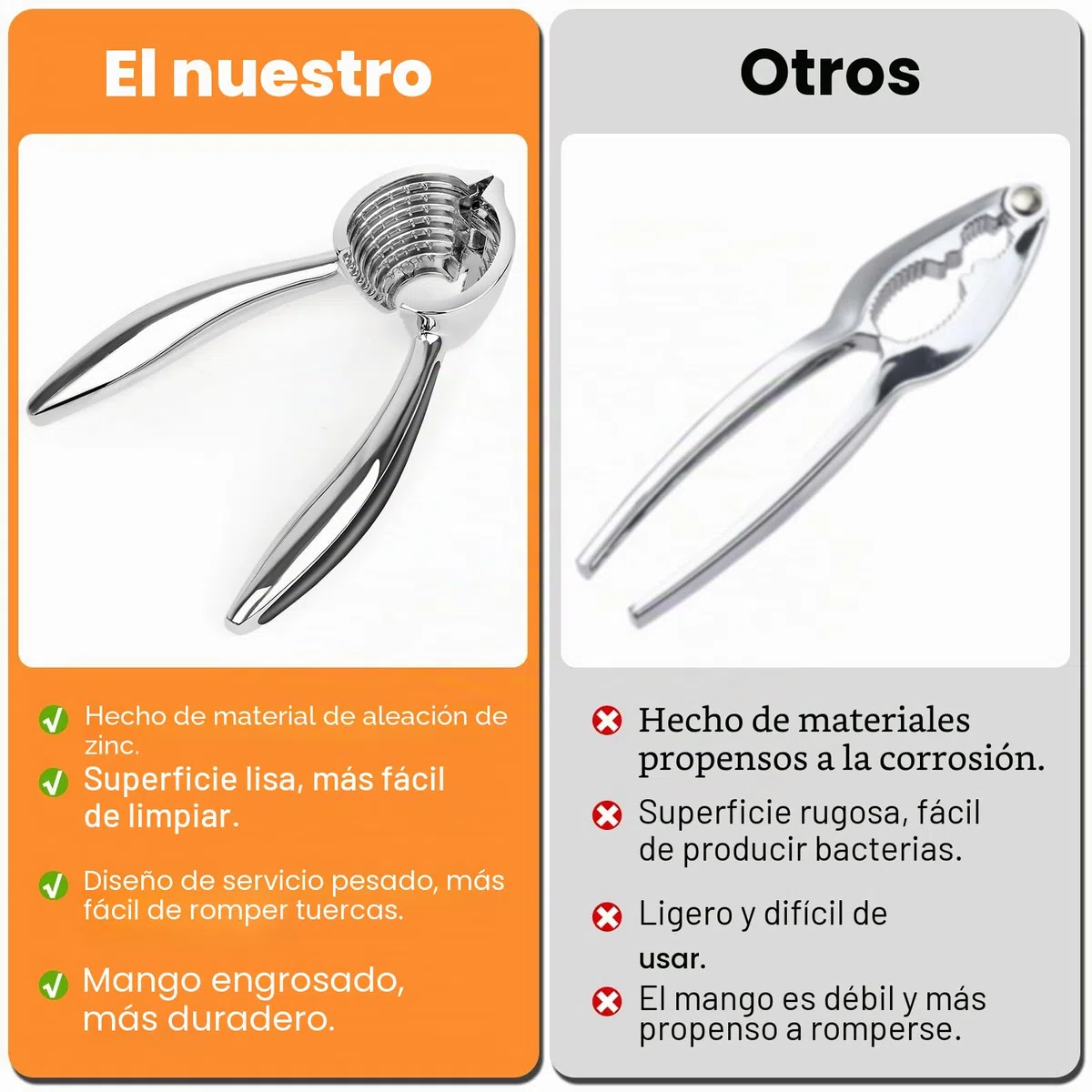 ChromLives Cascanueces de Metal Resistente - Clip y Alicates para Nueces, Almendras, Avellanas y Castañas - Accesorios de Cocina para Frutos Secos