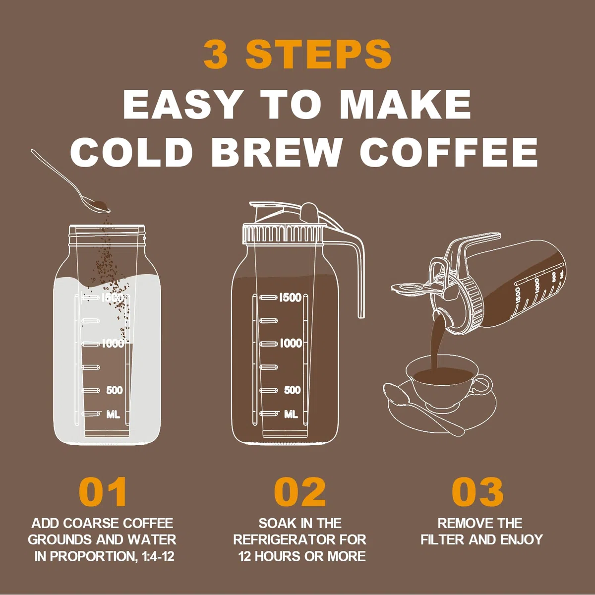 JunVpic Cold Brew Coffee Maker
