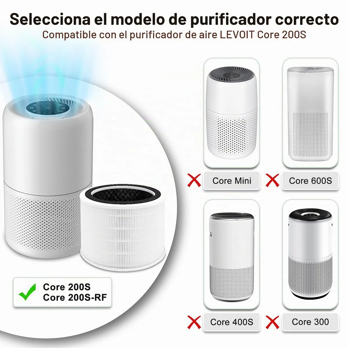 2 filtros Core 200S de repuesto, filtro de repuesto para purificador de aire Levoit Core 200S 3 en 1 H13 HEPA de repuesto de carbón activo, limpia hasta un 99,98% de polvo, polen, alérgenos para