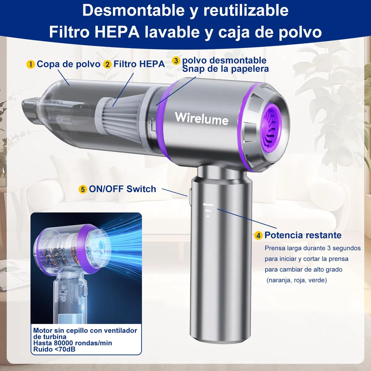 Aspirador de Mano para Coche inalámbrica Potente 22000 Pa succión ciclónica Fuerte Motor Mini pequeña de Mesa sin escobillas portátil Recargable Ligera para Pelo de Mascotas, vehículo, hogar