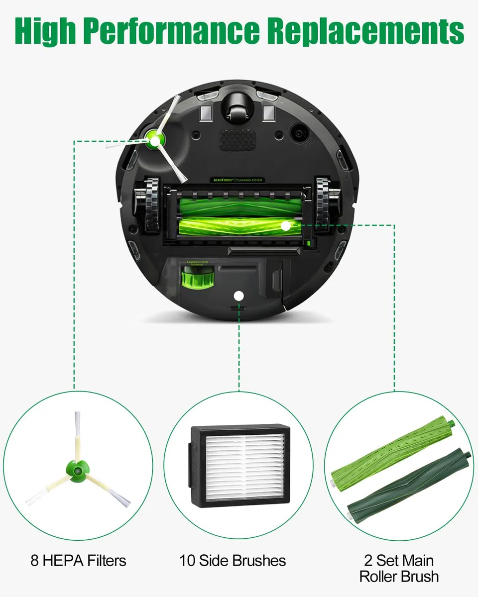 Accesorios de Recambios para iRobot Roomba Series E/I/J i7 i7+ j7 j7+ i3 i3+ i4 i4+ E5 E6 Aspiradora, Repuestos Compatibles con Roomba, 2 juegos de Cepillos Principales,8 Filtro,10 Cepillo Lateral
