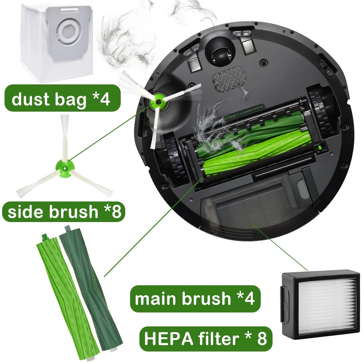 Kit de Accesorios para iRobot Roomba i7+ i3+ i4+ i6+ i8+ Robot Aspirador, Kit de Repuesto 4 Cepillos de Goma, 4 Bolsas de Polvo, 8 Filtros HEPA, 8 Cepillos Laterales