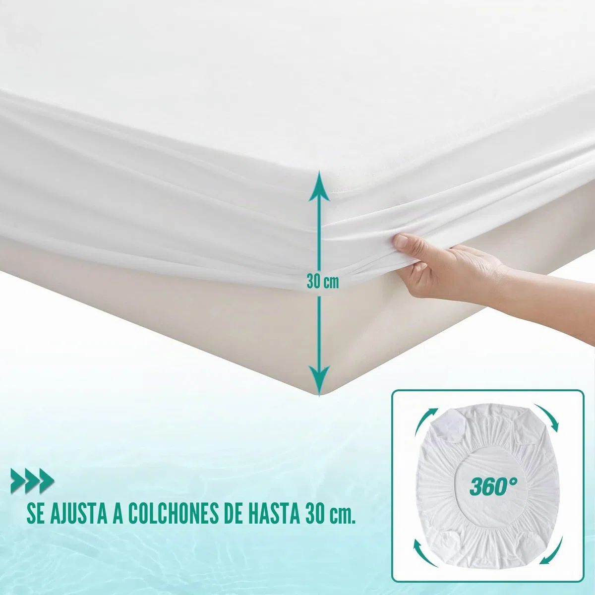 Bedecor- Tencel Protector de Colchón 90x190/200cm,Funda de colchón,Impermeable y Transpirable,Antibacteriano,Hipoalergénico
