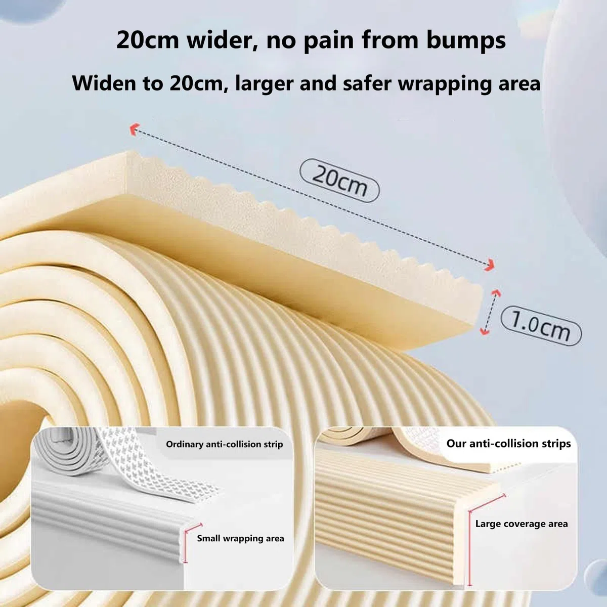 Paneles de Pared con Tapizados, 200 x 20 CM Acolchado de Pared Anticolisión, Protección Tira para Bebés, Protector Pared Cama Niños Aislante/Decoración(Blanco,1 pcs)