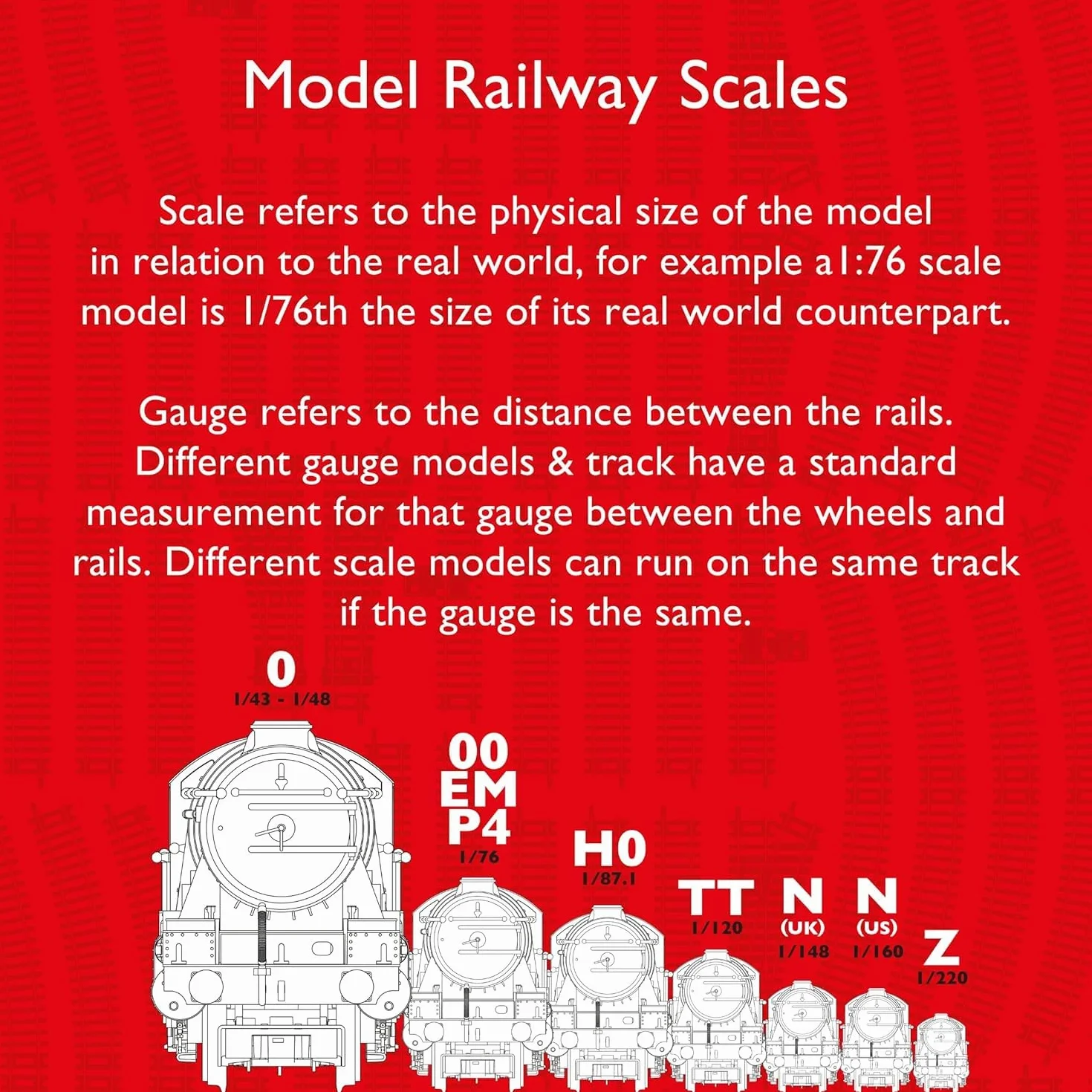 Hornby, Decodificador de 4 pines