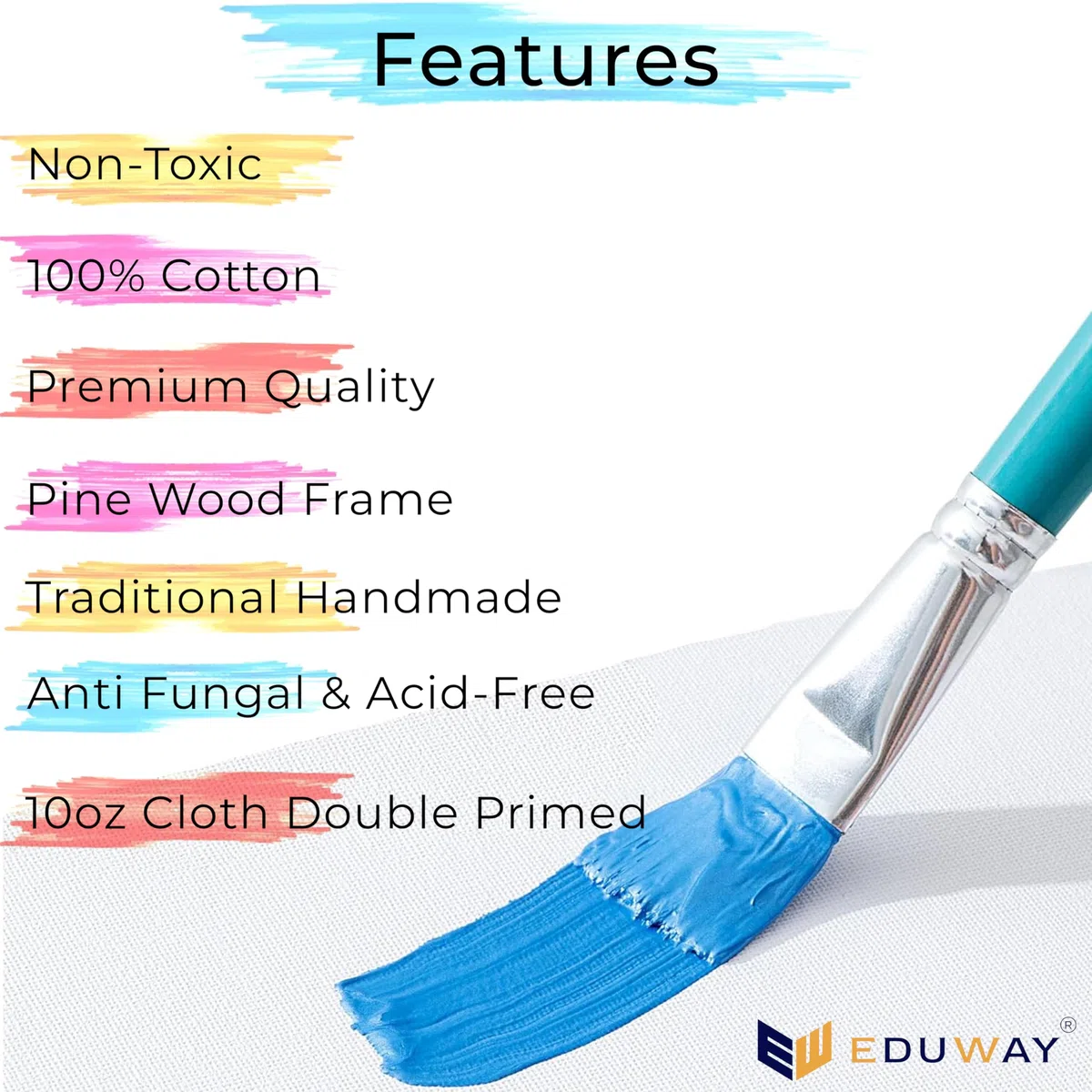 Eduway Lienzo de pintura de algodón preestirado de grano medio de 198.4 g con marco de madera para principiantes y artistas, apto para acrílico, óleo, acuarelas (juego de 1)