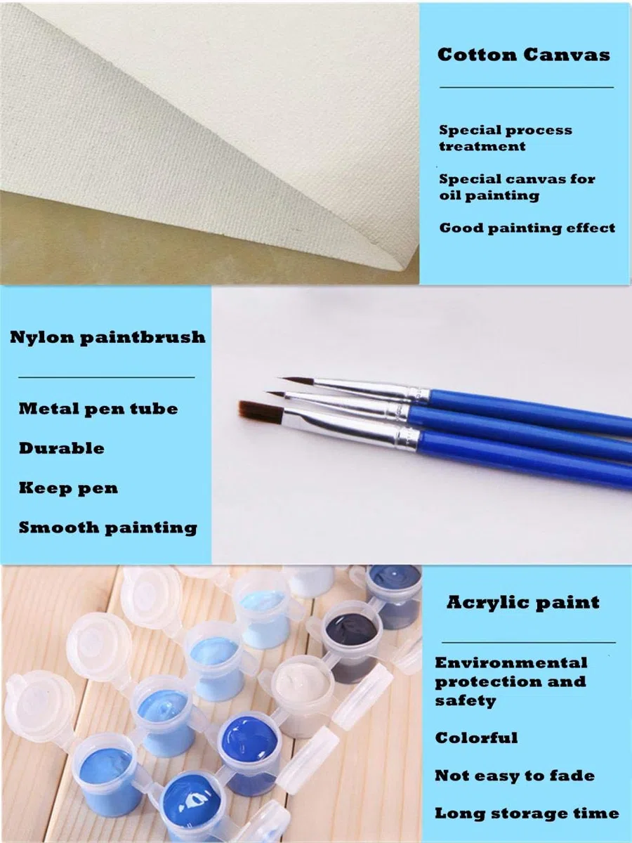 mnbhj Personalizados Para Pintar Por Números Para Adultos，Pintura Al Óleo Personalizada Según Tus Fotos,Pintura Al Óleo DIY Kit Para Principiantes,Regalos de Bricolaje（40 * 50CM，36 Coloress）