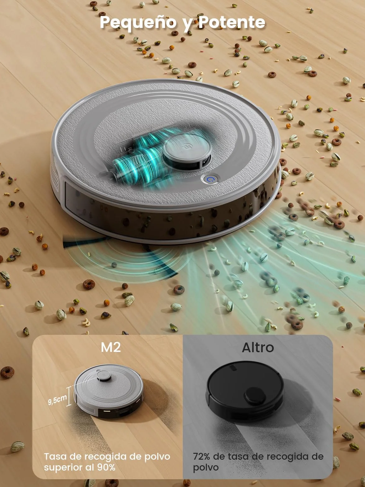 Lefant M2 Robot Aspirador y Fregasuelos 6000Pa, 160min Automático,Navegación Láser, Evitación PSD, Limpieza Personalizada, App/Alexa/WiFi, Ideal para Limpiar Mantas y Pelos Mascotas