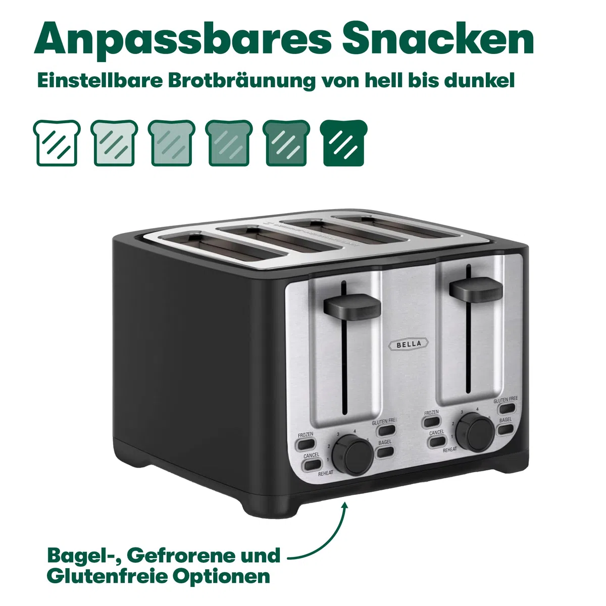 bella Tostadora de 4 Rebanadas con Apagado Automático, Ranuras Extra Anchas y Bandeja Recogemigas Extraíble, Función de Cancelar, Descongelar y Recalentar, Acero Inoxidable y Negro