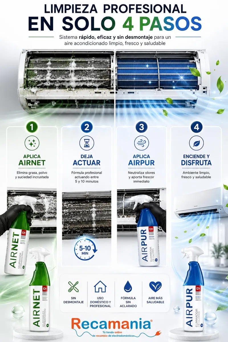 Recamania AIRNET + AIRPUR Limpiador y Eliminador de Olores para Aire Acondicionado | Pack 2 Pulverizadores 750 ml Cada uno