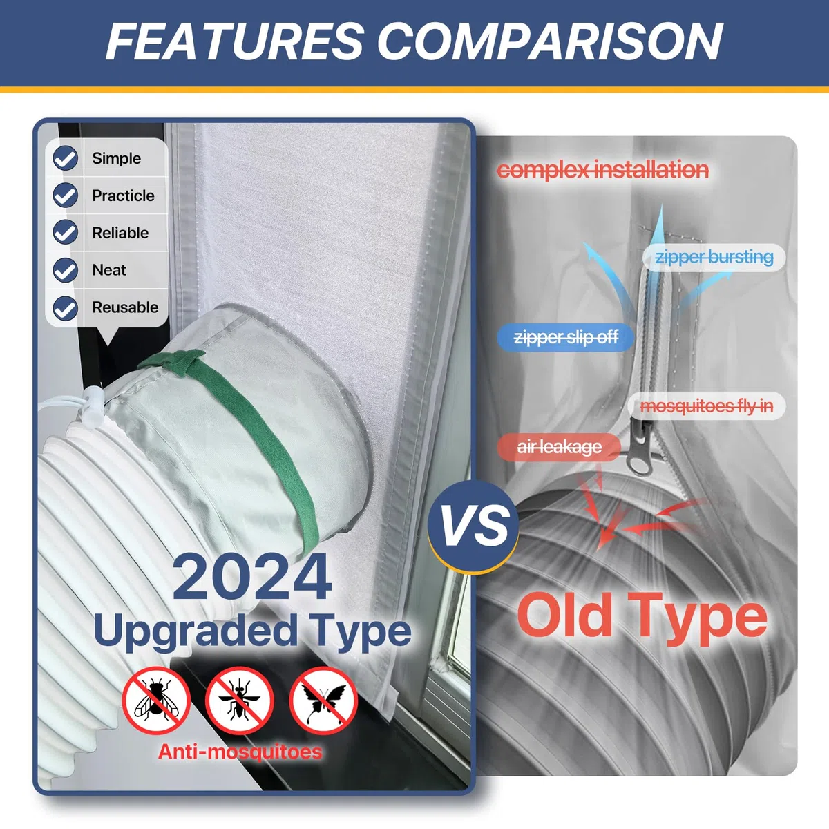 Loviga Kit de Sellado para Ventana de Aire Acondicionado Portátil, Efecto de Sellado 100% para AC y Secadora, Ajustable 23x102cm, Impermeable y Fácil Instalación