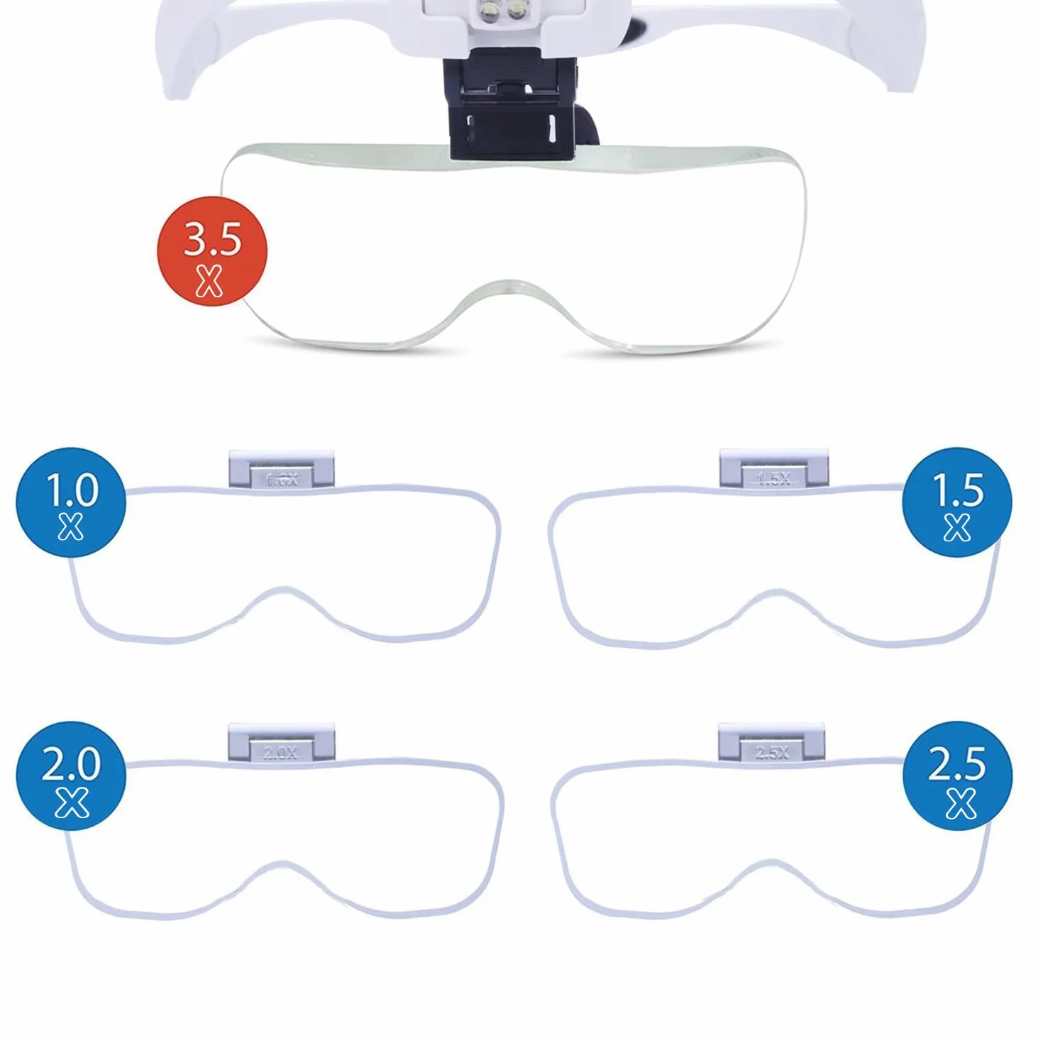 Lupa con Luz para Trabajar de Cerca, Visor de Lupa Recargable Iluminado Montado en Cabeza con 2 LED Lupa de Joyero y Diadema Intercambiable para Lectura, Trabajo Joyería, Reparación Relojes