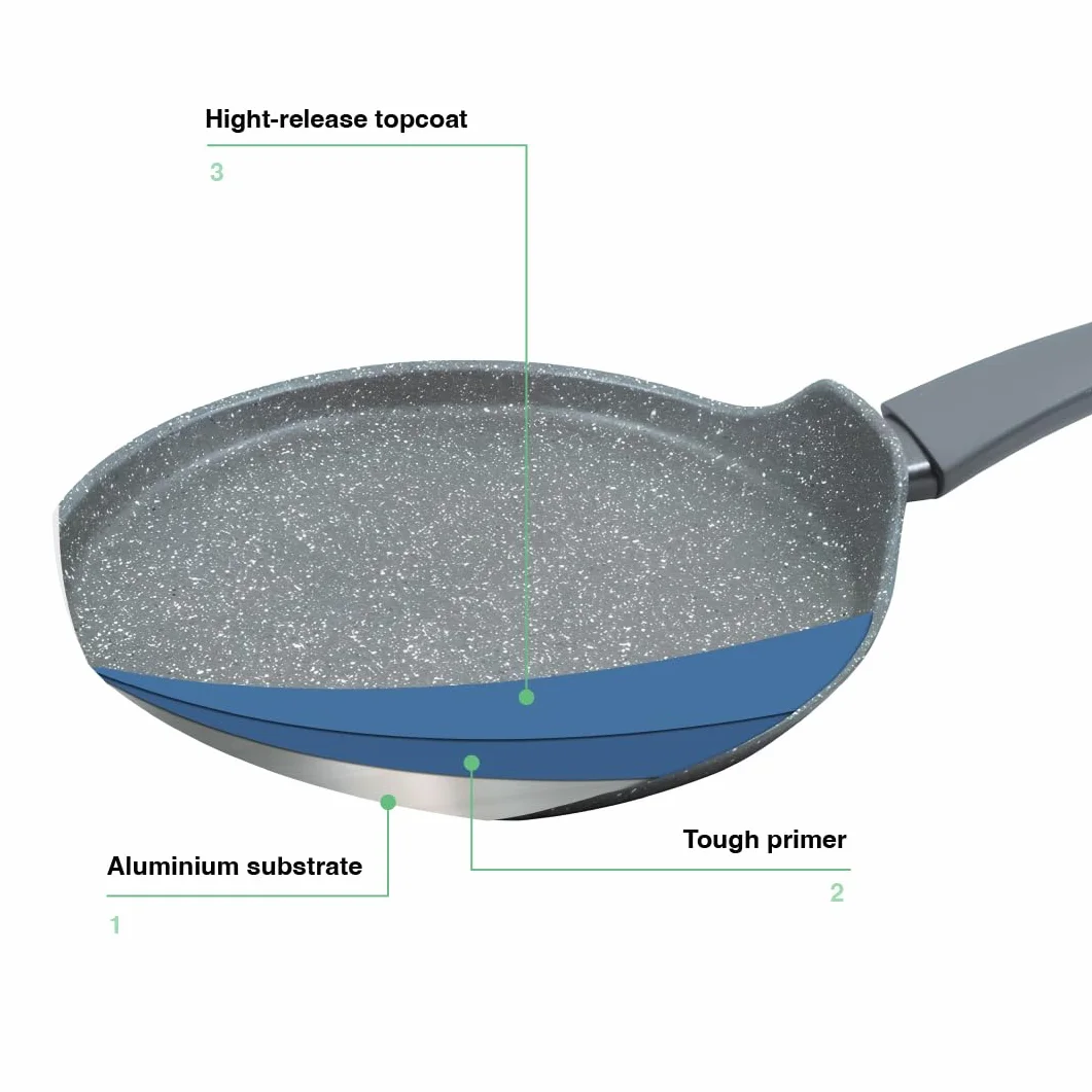 zanetti - DURAPIETRA - Sartén antiadherente para crepes forjada de alto grosor, efecto piedra y mango suave al tacto, para cada cocina incluida la inducción