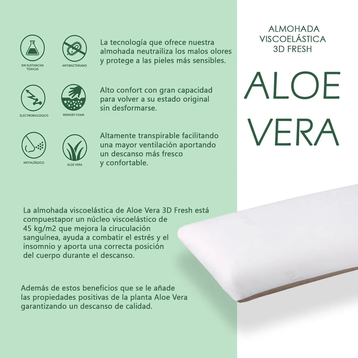 MERCURY TEXTIL- Almohada viscoelástica Suave y Relajante Aloe Vera Fresh 3D, Doble Cara (Invierno y Verano), Funda con Cremallera. (75 CM)