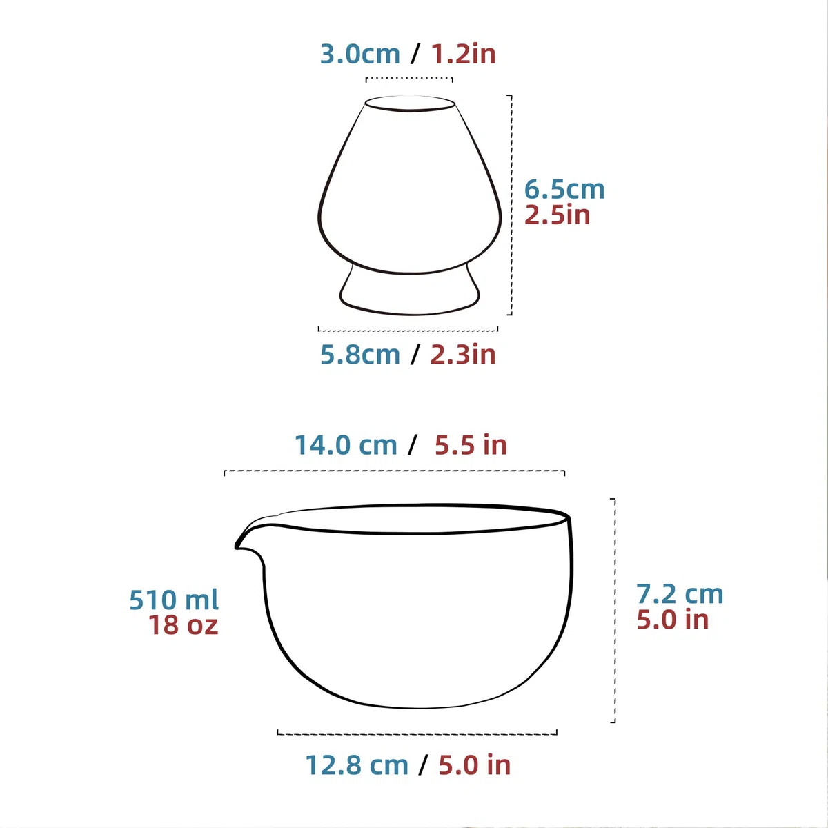 TEANAGOO Tazón de Cerámica Japonesa Matcha con Batidor,18 OZ.K11,Verde Rosa Degradado,Tazón de Té Matcha Chawan,Tazón de Cerámica Matcha,Tazones de Té para...