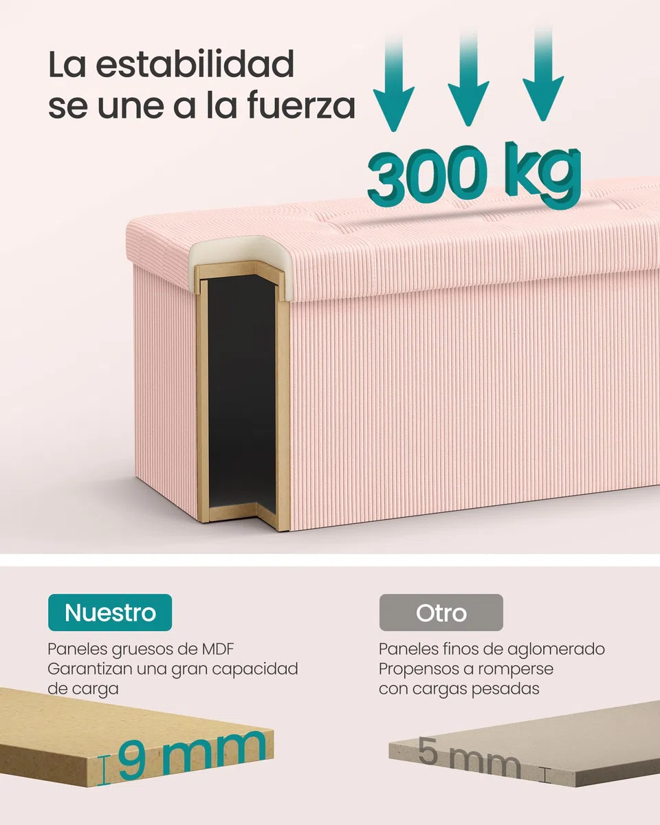 SONGMICS Puff Almacenaje, Baúl de Almacenaje Plegable, 38 x 76 x 38 cm, Taburete Reposapiés, Banco de Cama, Soporta hasta 300 kg, para Sala de Estar, Dormitorio, Entrada, Rosa Jalea LSF603R01