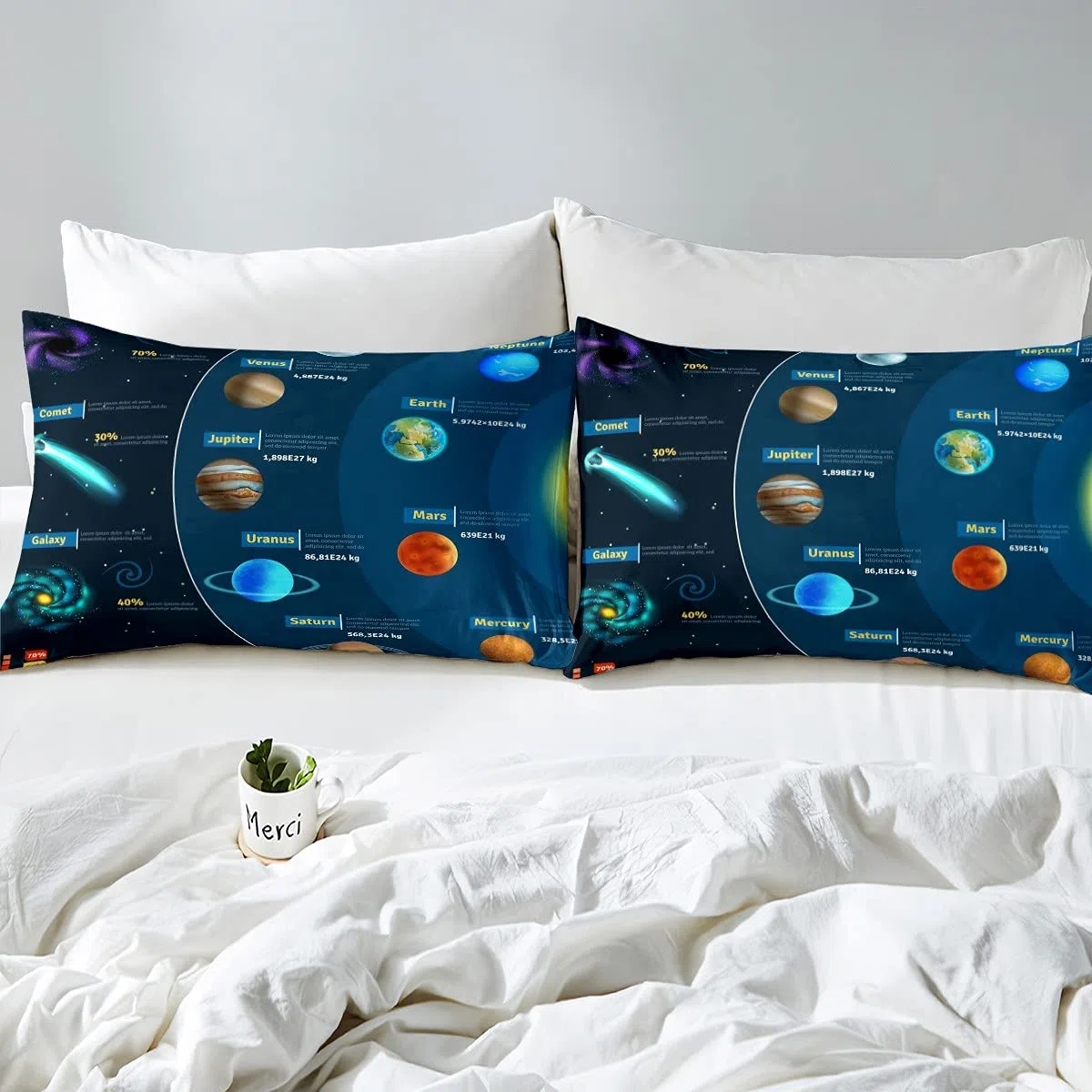 Juego de edredón del Sistema Solar para niños, Universo, Planetas, edredón de plumón para Adolescentes, niñas, astronomía, Espacio Exterior, Galaxia, Juego de Ropa de Cama de Cielo Estrellado, 2 piez
