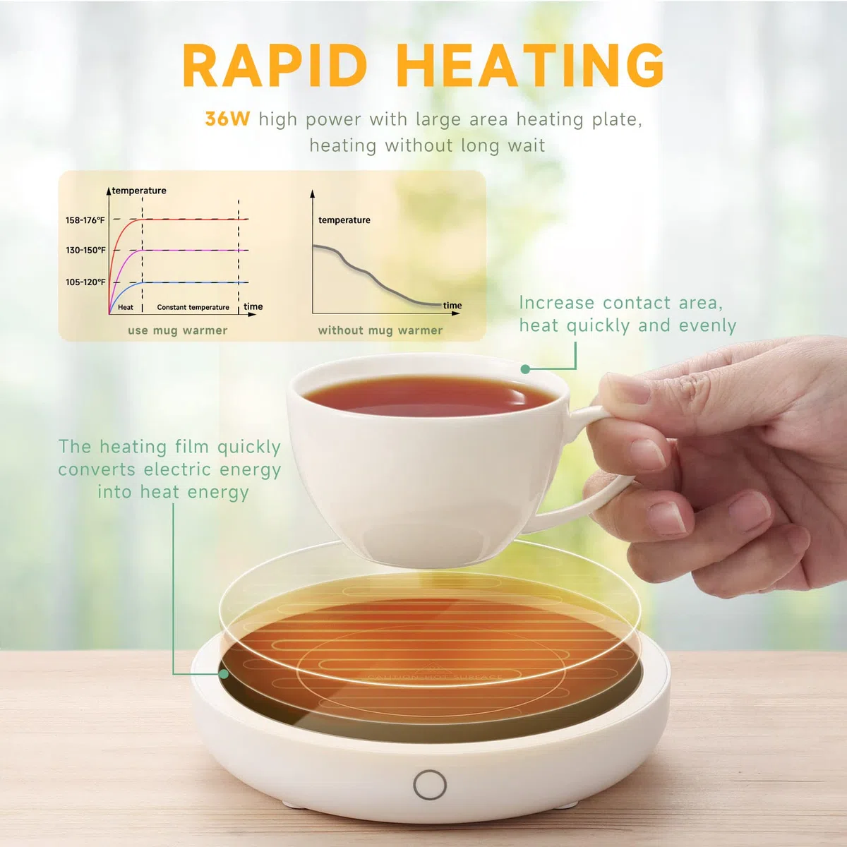 Calentador de Taza de café Calentador de Tazas Inteligente con 3 configuraciones de Temperatura Calentador de Bebidas eléctrico Apagado automático, Calentador de café, té y Leche (sin Taza)