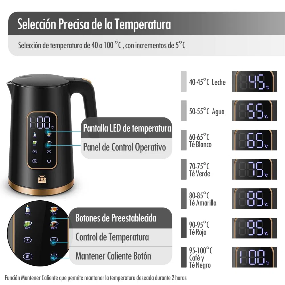 ForMe Hervidor Eléctricos de Acero Inoxidable 1,7 L Selección de Temperatura de 40-100 C LED Indicador Digital de Temperatura I Función de Mantener Caliente Tetera I Cristal Hervidora Libre de BPA