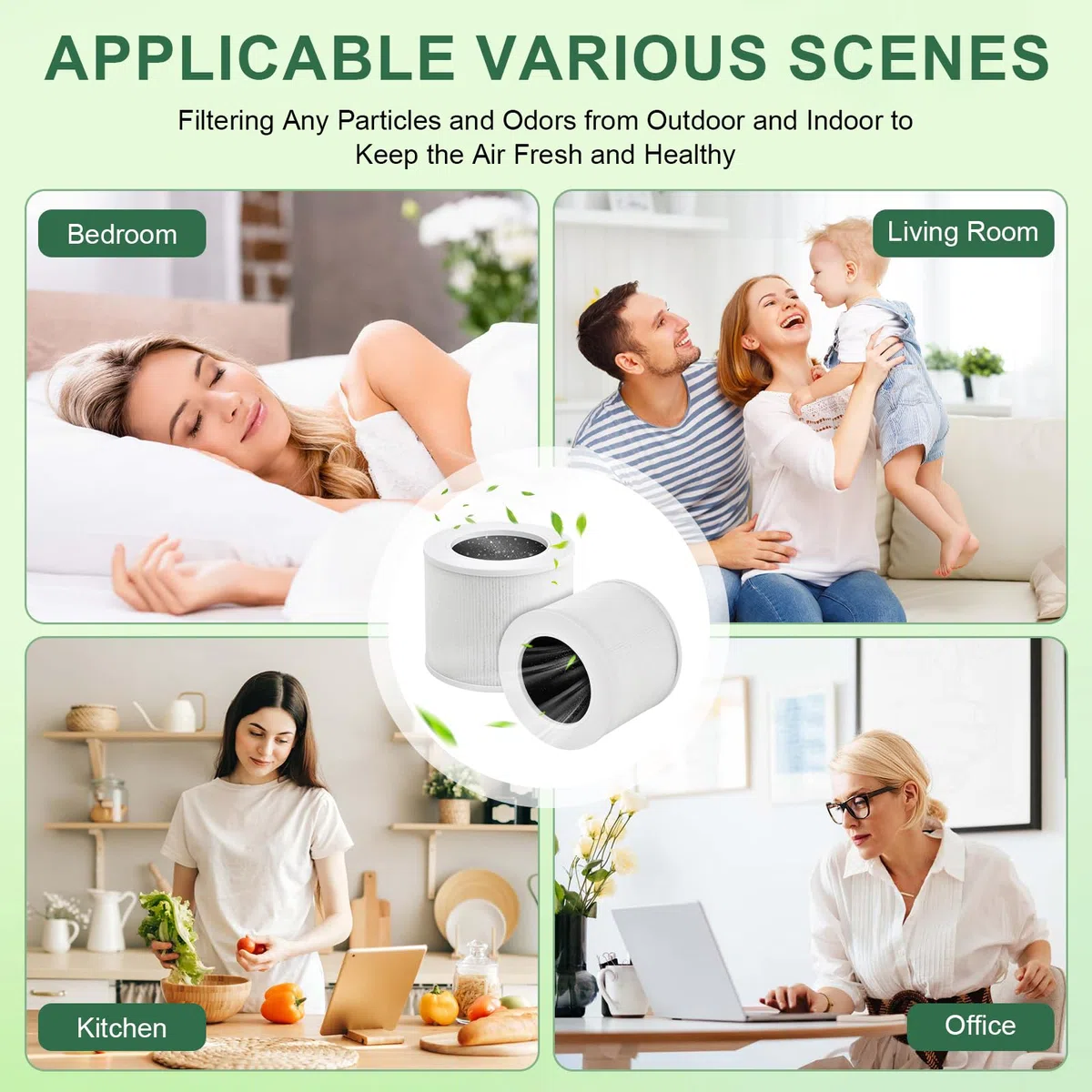 2 Core Mini Filtro de Repuesto Compatible con Purificadores de aire Levoit Core Mini-Rf, H13 HEPA Triple Filtración Purificador de Aire con 12 Esponjas Aromáticas