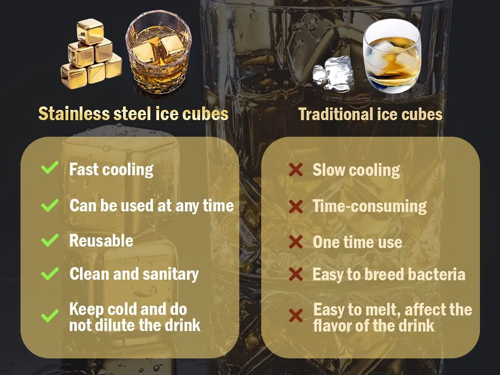 Cubitos de Hielo Acero Inoxidable,16 Piezas Cubitos Hielo Reutilizables Acero Inoxidable Oro,Cubitos de Hielo Reutilizables + Abrazaderas e Bolsa,para Whisky,Vodka,Licor,Vino,Jugo de Bebida