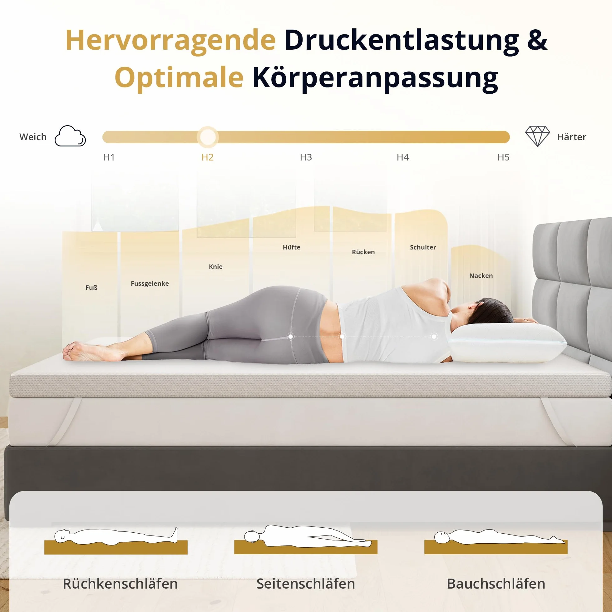 Ego Home Topper para colchones de 140 x 190 cm, 5 cm de Altura, de Espuma viscoelástica con Certificado Öko-Tex, extraíble y Lavable, para Cama con somier, colchones, sofá Cama