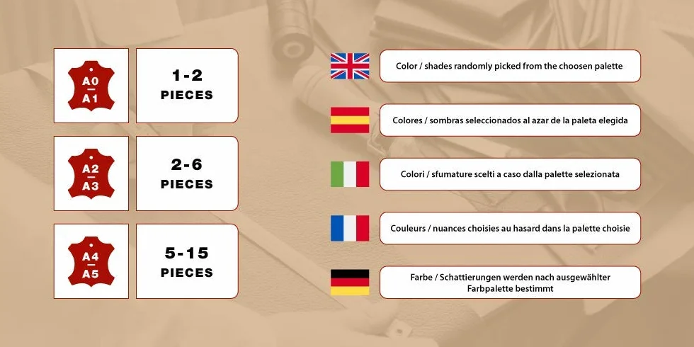 Recortes de cuero rojo, restos de cuero, tamaño A6, ideal para bolsos, zapatos, reparaciones, decoraciones, manualidades, 1 kg