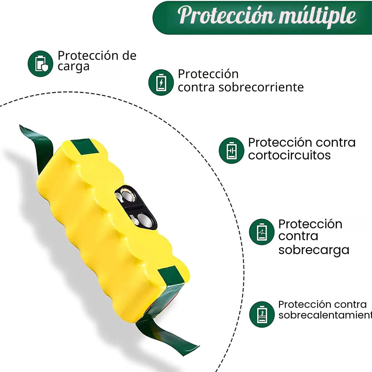 14.4V 5000mAh Ni-MH Batería de Repuesto Batería para iRobot Roomba 500 600 700 800 R3 Series 530 531 532 535 536 540 550 552 560 570 580 595 620 650 660 760 770 780 790 870 980