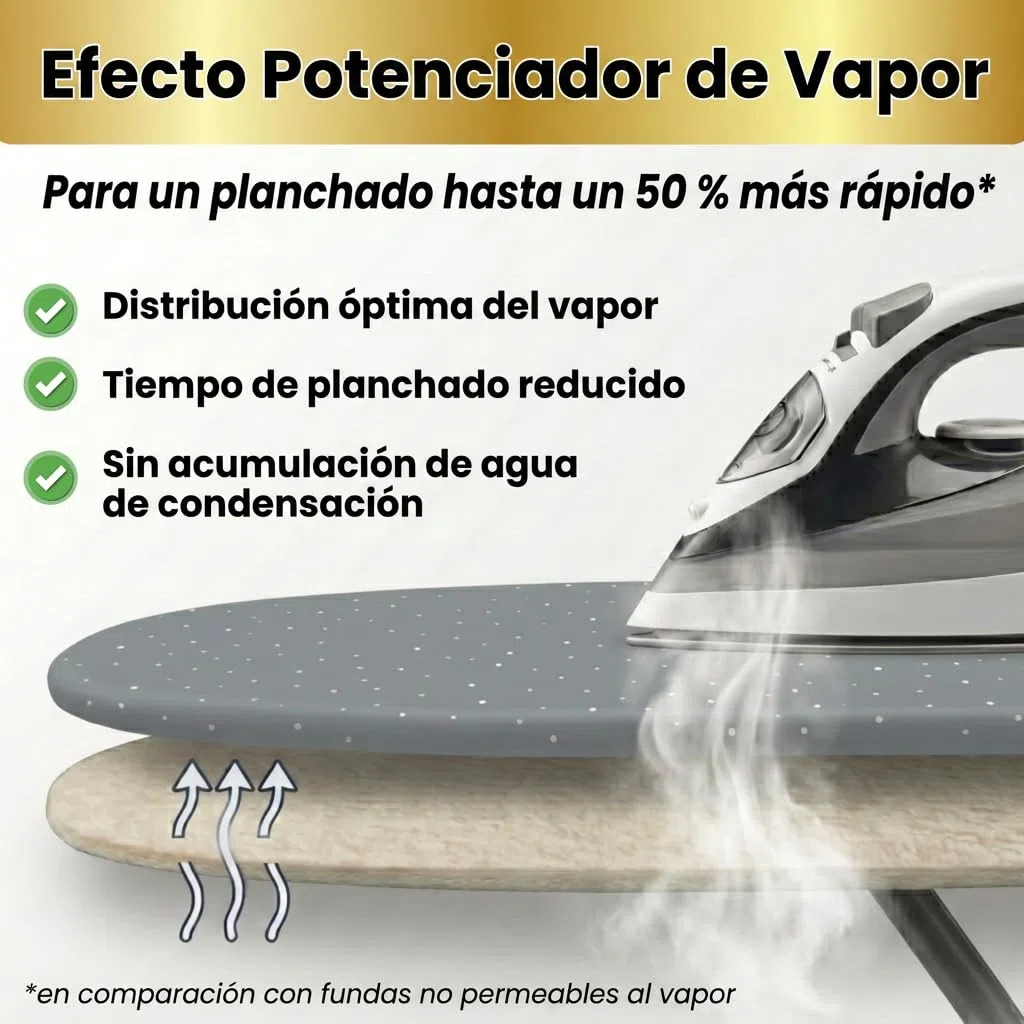 Funda para Tabla de Planchar 120x40 cm - Funda para Tabla de Planchar de algodón 100% - Apta para Planchado con Vapor - Acolchado Extra Grueso + elástico y Tensor, M