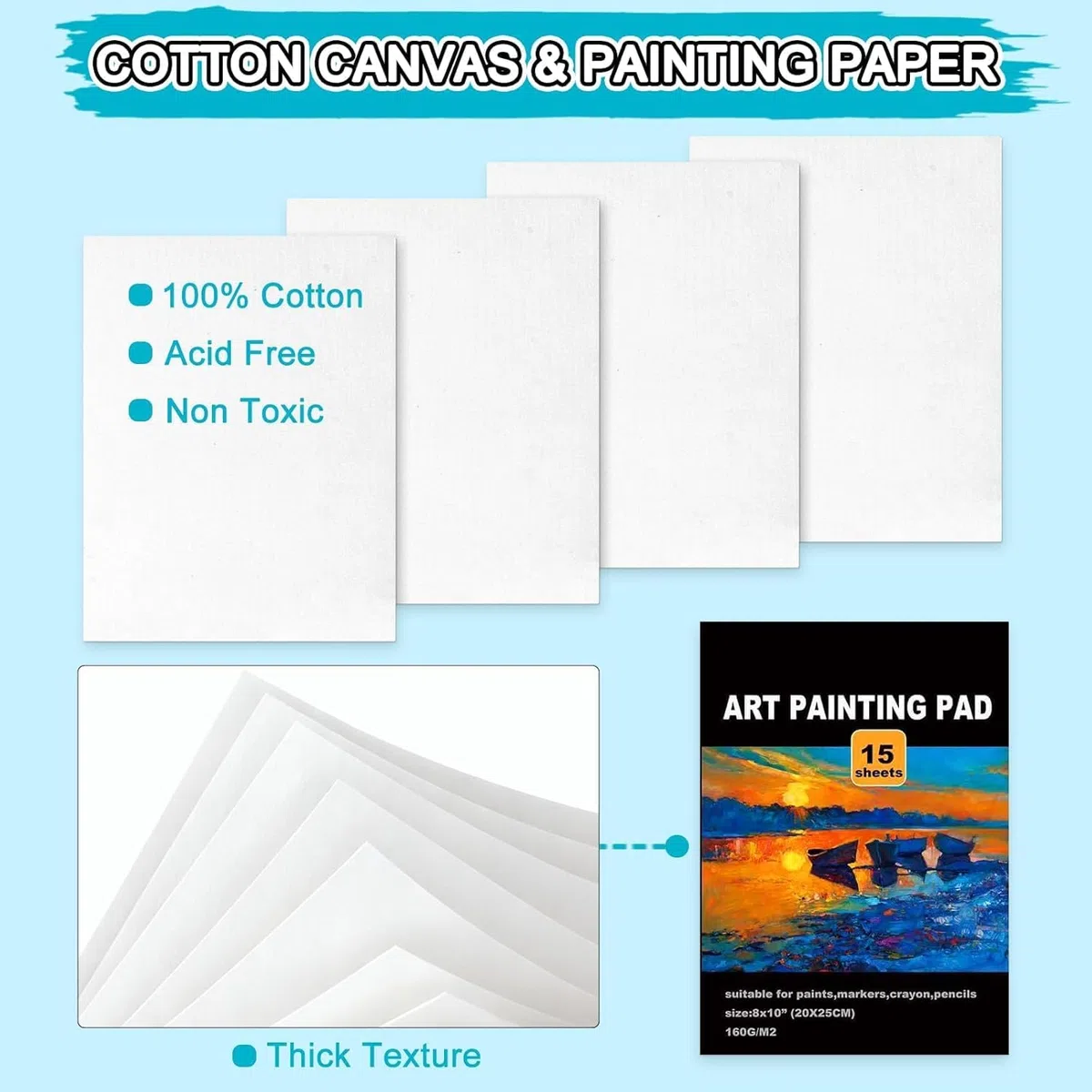 Kit de Pintura,Set Pinturas Acrílicas,Paquete de Suministros de Pintura Profesional,Kit Avanzado con Pinceles,Lienzo,Paleta,Espátula & Accesorios,Completo Adultos Niños Principiantes Arte