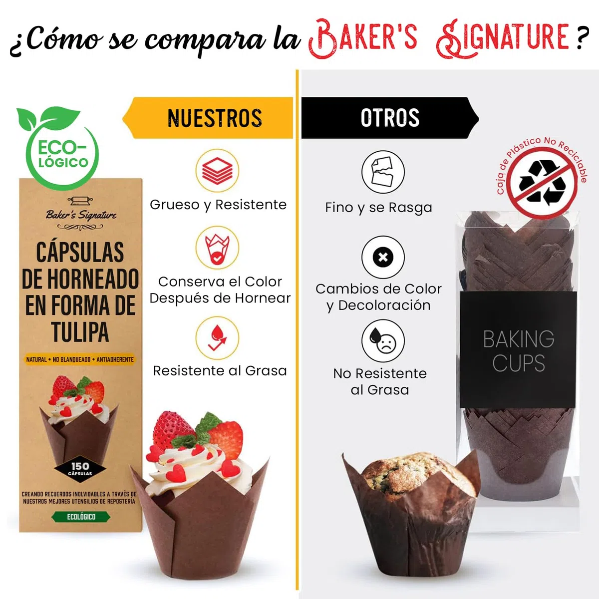 Moldes Magdalenas Tulipán, 150 Pzas – Blancas, Beige y Marrones, Muffins Moldes Desechables – Papel Cupcakes para Hogar y Eventos – Fáciles de Quitar por Baker's Signature