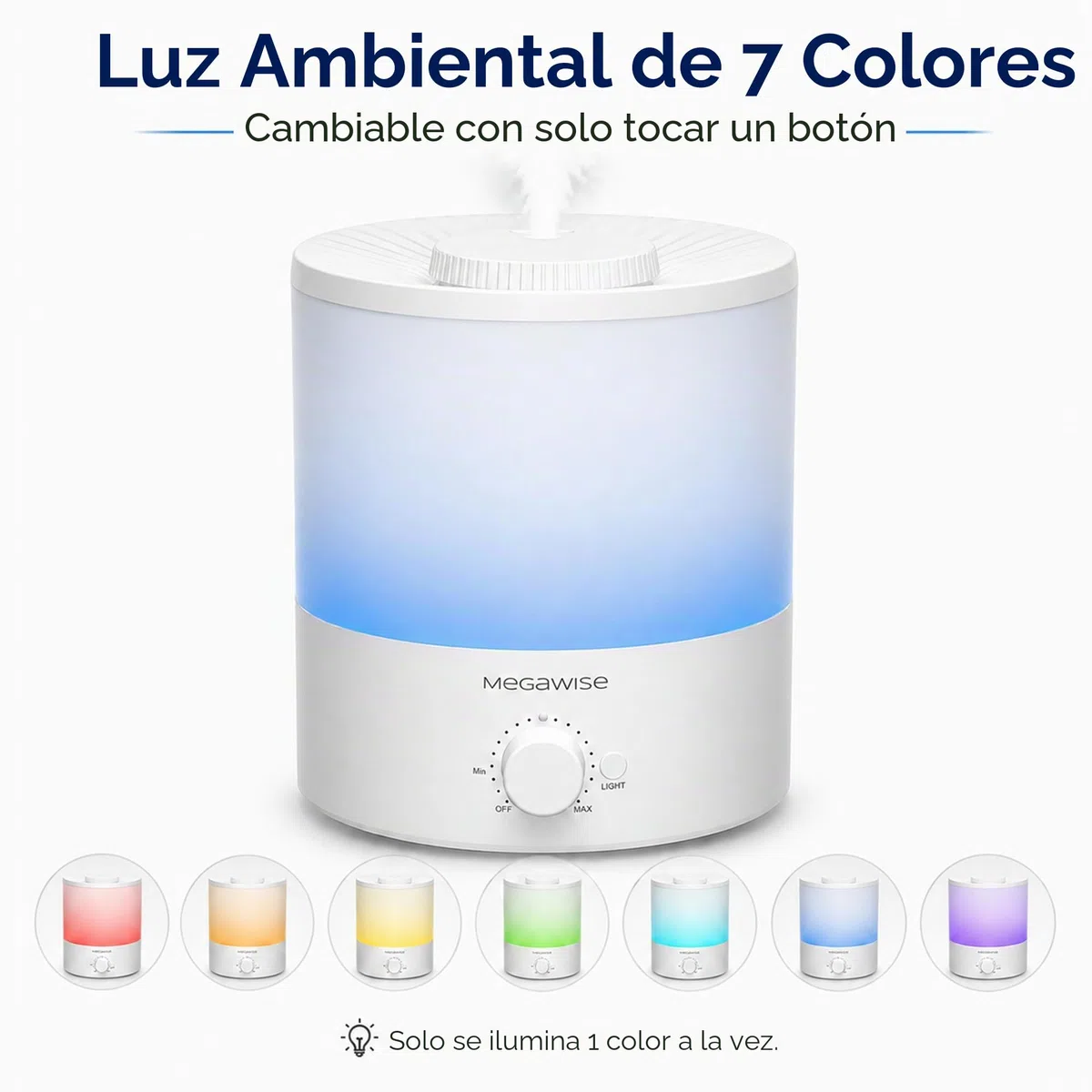 MEGAWISE - Humidificador, bruma fresca, ideales para dormitorios, cuartos de bebés, oficinas y plantas, difusor aceites esenciales, 1,5 l, salida ajustable, ultrasónico silencioso, 25 dB, hasta
