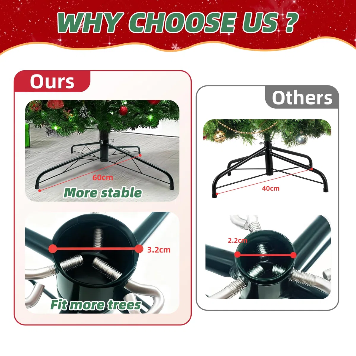 Soporte de base para árbol de Navidad, 60 cm, soporte de metal para árbol de Navidad de 4, 5, 6 y 7 pies (60 unidades)