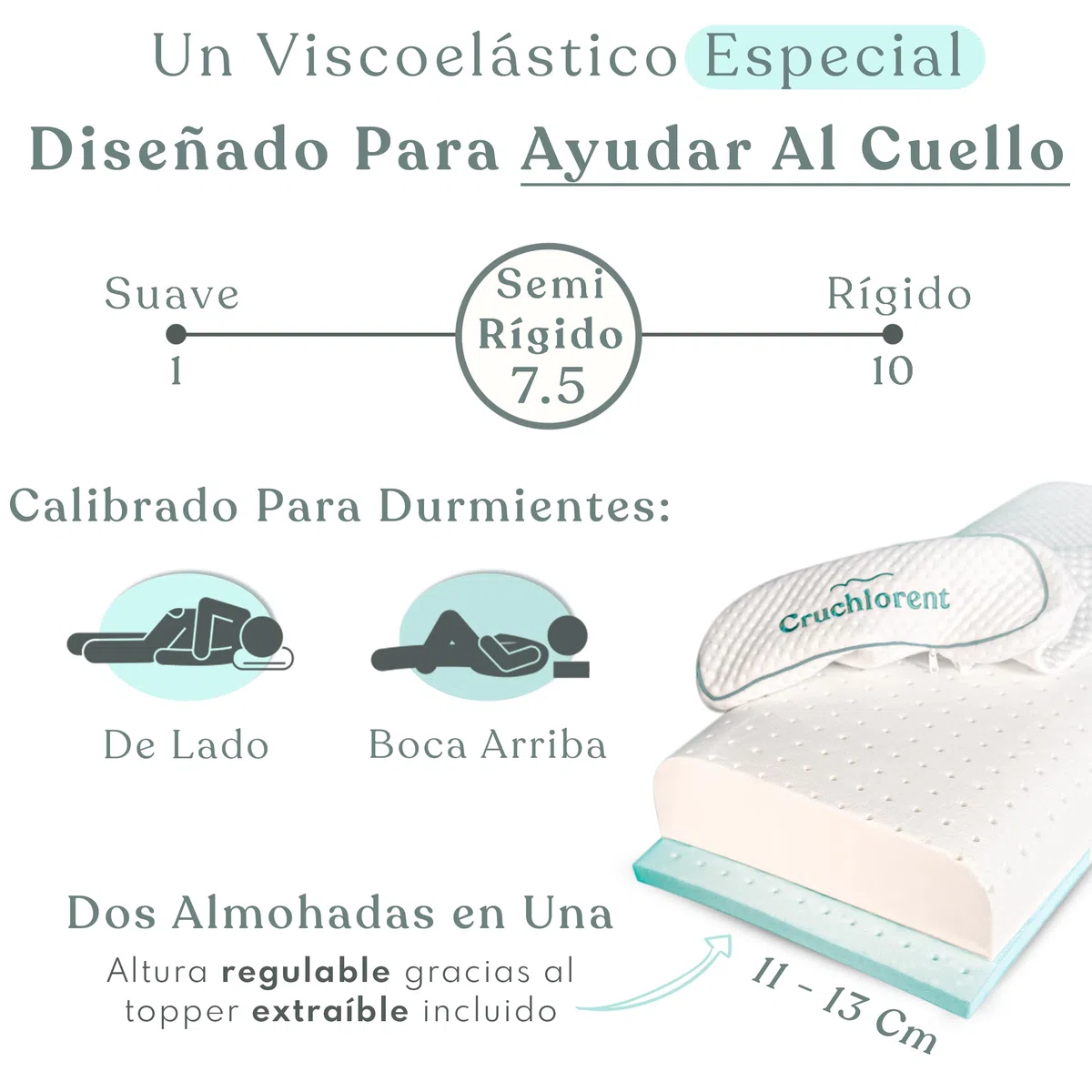 Almohada cervicales y Cuello Ajustable - Almohada Cervical para Personas Que Duermen de Lado o Boca Arriba - Almohada antironquidos - Almohadas cervicales para Dormir - Almohada ergonómica