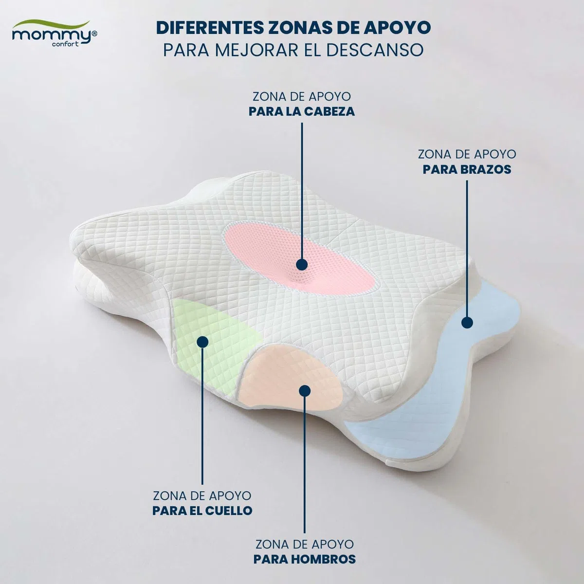 Almohada Cervical Viscoelástica Ergonómica 60x35 Firme Antironquidos Soporte Cuello y Hombros Lavable Transpirable Dormir Mejor Dolor Cervical Mariposa Oeko Tex Salud y Descanso