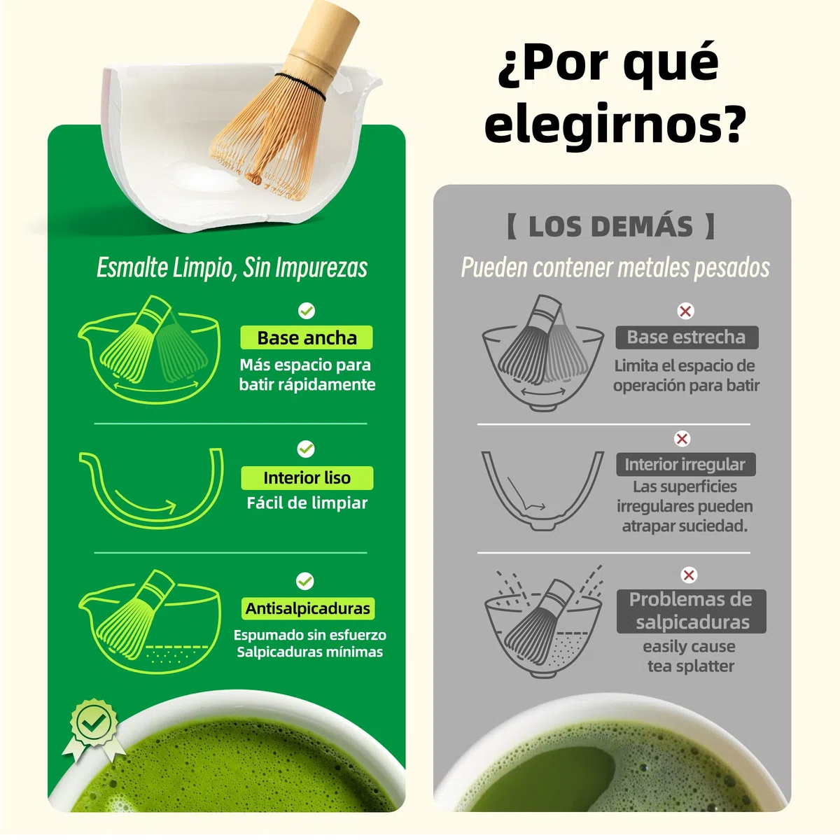 TEANAGOO Tazón de Cerámica Japonesa Matcha con Batidor,18 OZ.K11,Verde Rosa Degradado,Tazón de Té Matcha Chawan,Tazón de Cerámica Matcha,Tazones de Té para...