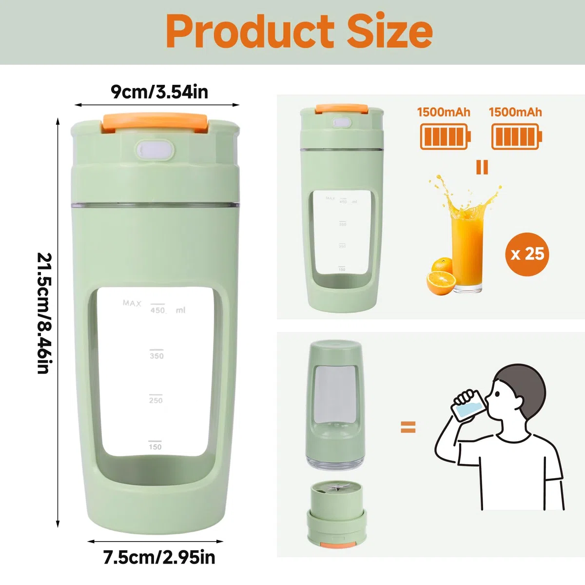 Batidora Portátil, 500ML Recargable Mini Licuadora con 4 Cuchillas de Acero Inoxidable, Vaso de Viaje con Tapa Antigoteo, Ideal para Smoothies, Batidos, Zumos, Picar Hielo y Frutas Congeladas