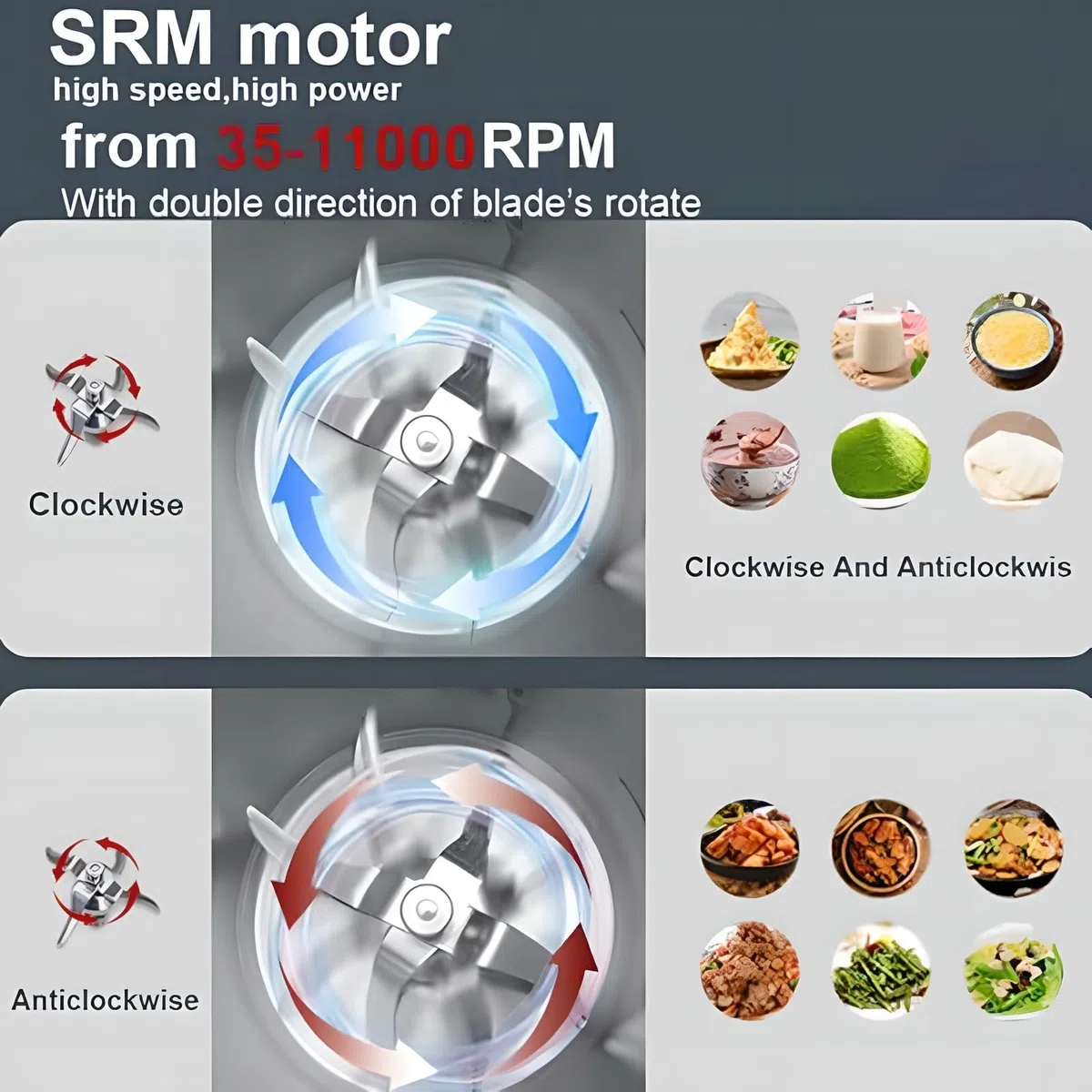 Robot de Cocina Inteligente Thermomixer Eléctrico, Máquina de Cocina Automática de 1500W con Pantalla Táctil WiFi de 7 Pulgadas, Cuenco de Mezcla de 2L y Vaporizador de 3L