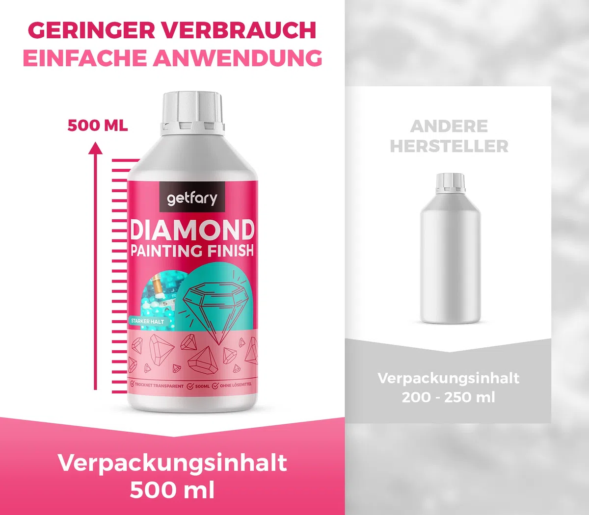 Diamond Painting Finish 2 x 500 ml – Sellador de pintura de diamante transparente para hasta 32 imágenes (50 x 50 cm)
