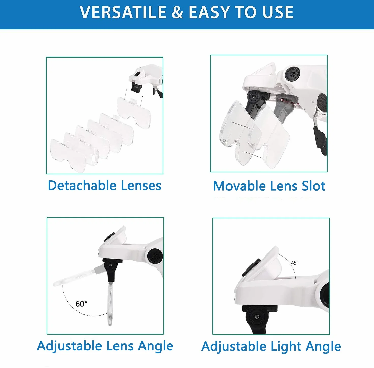 Lupa con Luz para Trabajar de Cerca, Visor de Lupa Recargable Iluminado Montado en Cabeza con 2 LED Lupa de Joyero y Diadema Intercambiable para Lectura, Trabajo Joyería, Reparación Relojes
